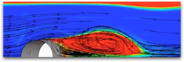 Computational flow model testing Fig 4 Computational flow model testing. Fig 4